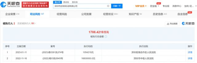 鉴于近年本土青训的离队和加拉格尔8岁就加入俱乐部的事实，出售他还可能会遭到切尔西球迷的强烈反对。